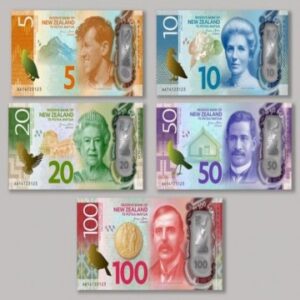 Buy New Zealand Dollars Online