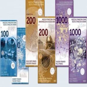 Buy Counterfeit Swiss Franc Online